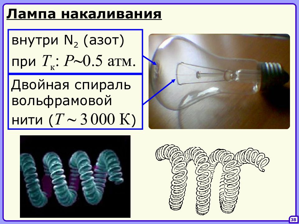 Цифрой 9 на рисунке 1 обозначена стеклянная колба нить накаливания