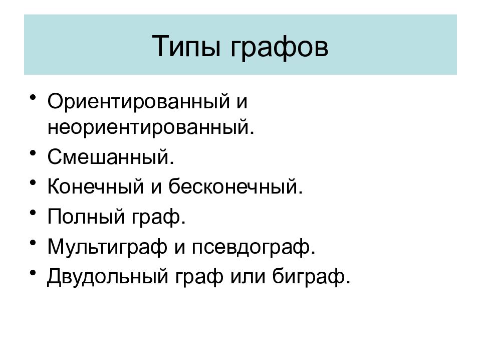 Типы графов. Двудольный неориентированный Граф. Двудольный ориентированный Граф. Тип графа ориентированный. Бесконечный полный Граф.