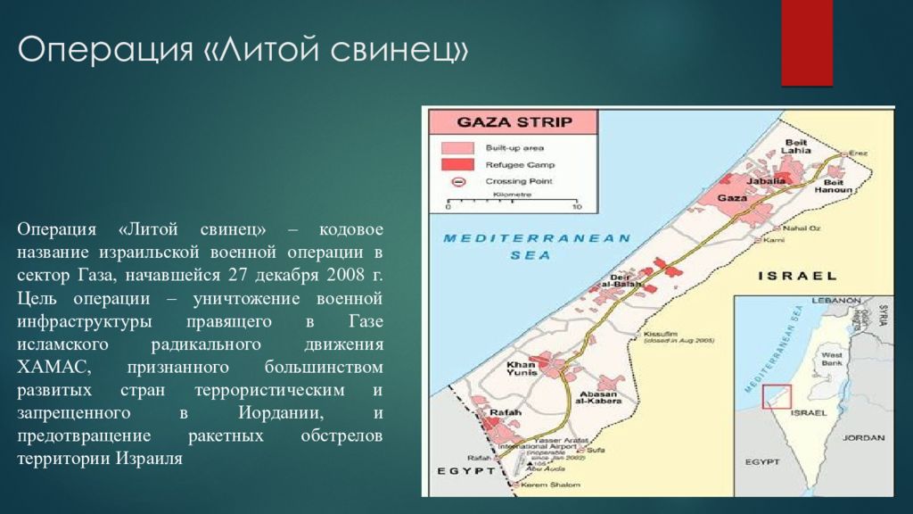 Израильско арабский конфликт презентация