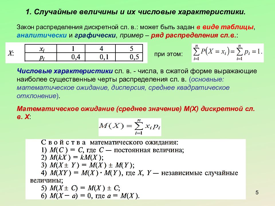 Виды распределения дискретных случайных величин презентация