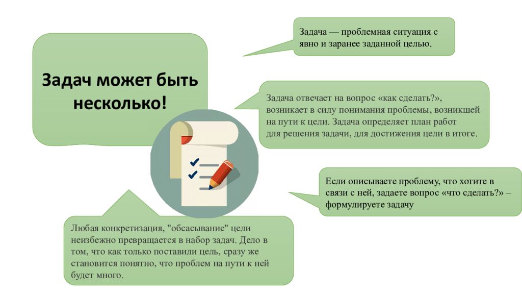 Возникнуть делать. Проблемная ситуация и проблемная задача. Условия задачи и цели. Цели и задачи КТД. Проблемная ситуация с явно заданной целью.