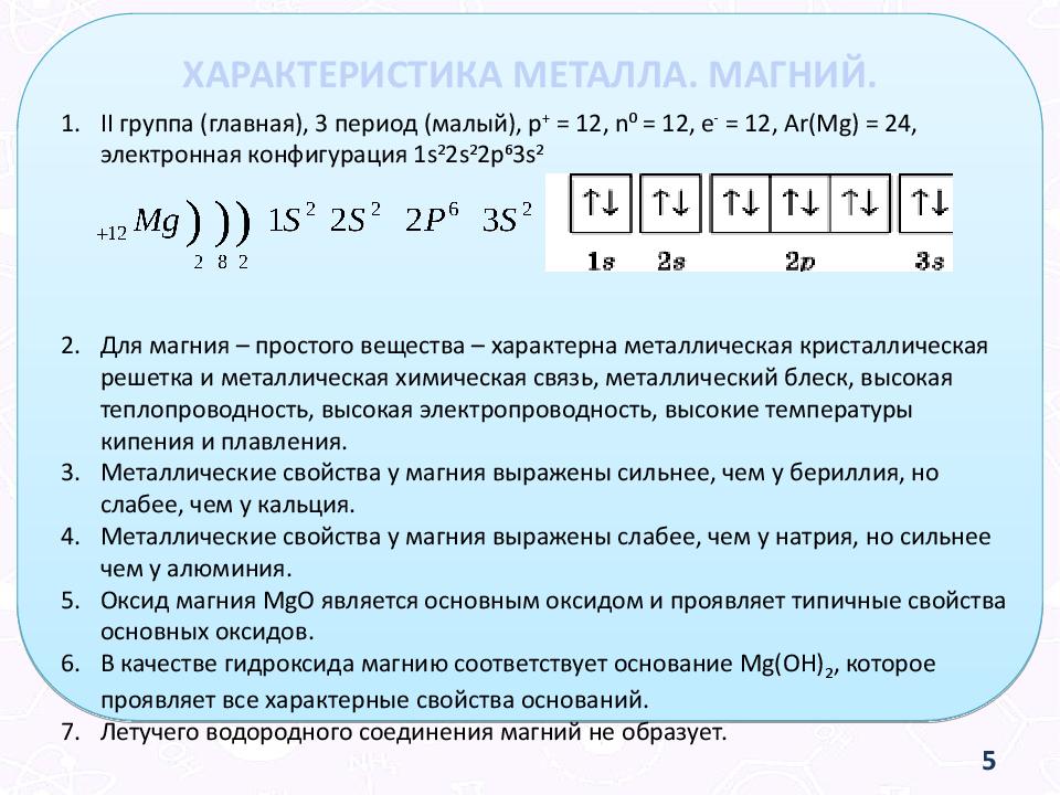 План характеристики химического