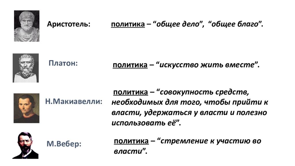 Общая политика. Политика — это искусство жить вместе» (Платон)..