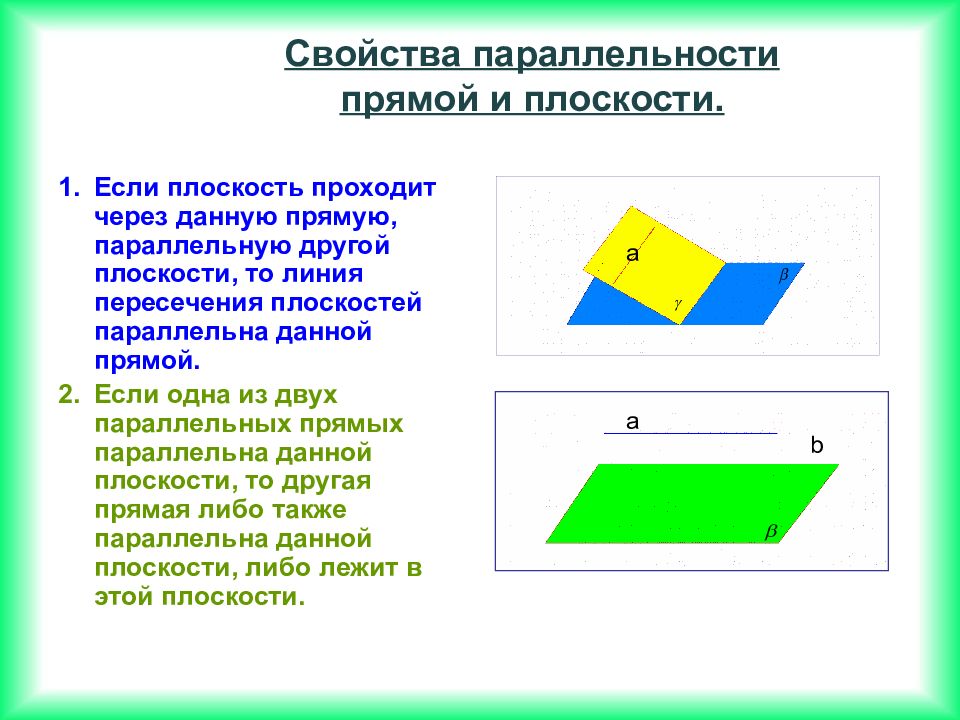 Плоскость блока. Свойства параллельных прямой и плоскости. Св-ва прямой, параллельной плоскости.. 2 Свойства параллельности прямой и плоскости. Первое свойство параллельности прямой и плоскости.