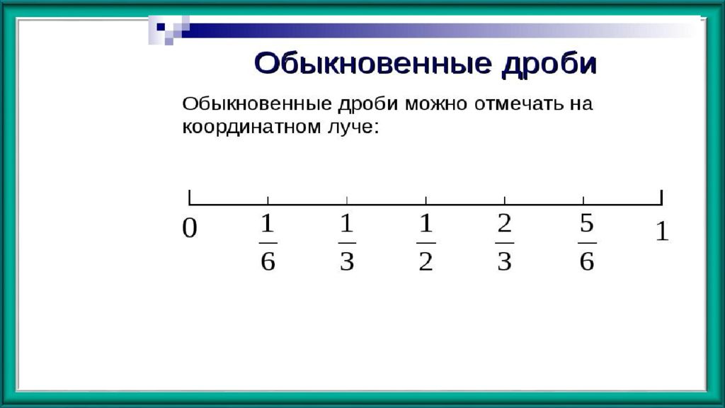 Виды обыкновенных дробей