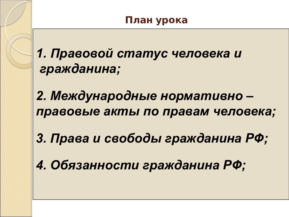 Сложный план права и свободы человека и гражданина