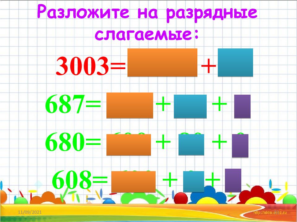 Разложить число на слагаемые. Разложить на разрядные слагаемые. Представление многозначных чисел в виде суммы разрядных слагаемых. Разложение чисел на разрядные слагаемые. Разложение на сумму разрядных слагаемых.