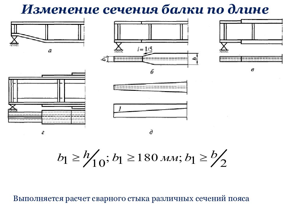 Какое соотношение размеров сечения стенки составной балки hw tw является наиболее рациональным