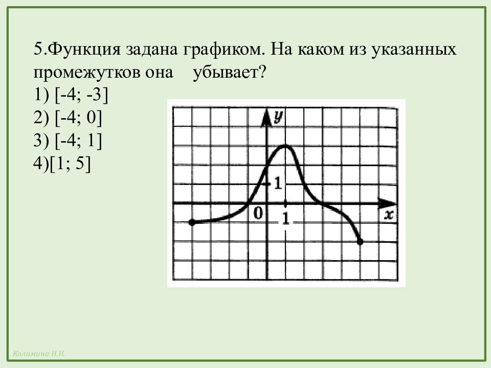 Части графика функции. График функции заданный на промежутке. Графики задающие функции. Функция задана графиком. Укажите промежуток, на котором она убывает. Презентация с графиками функций.