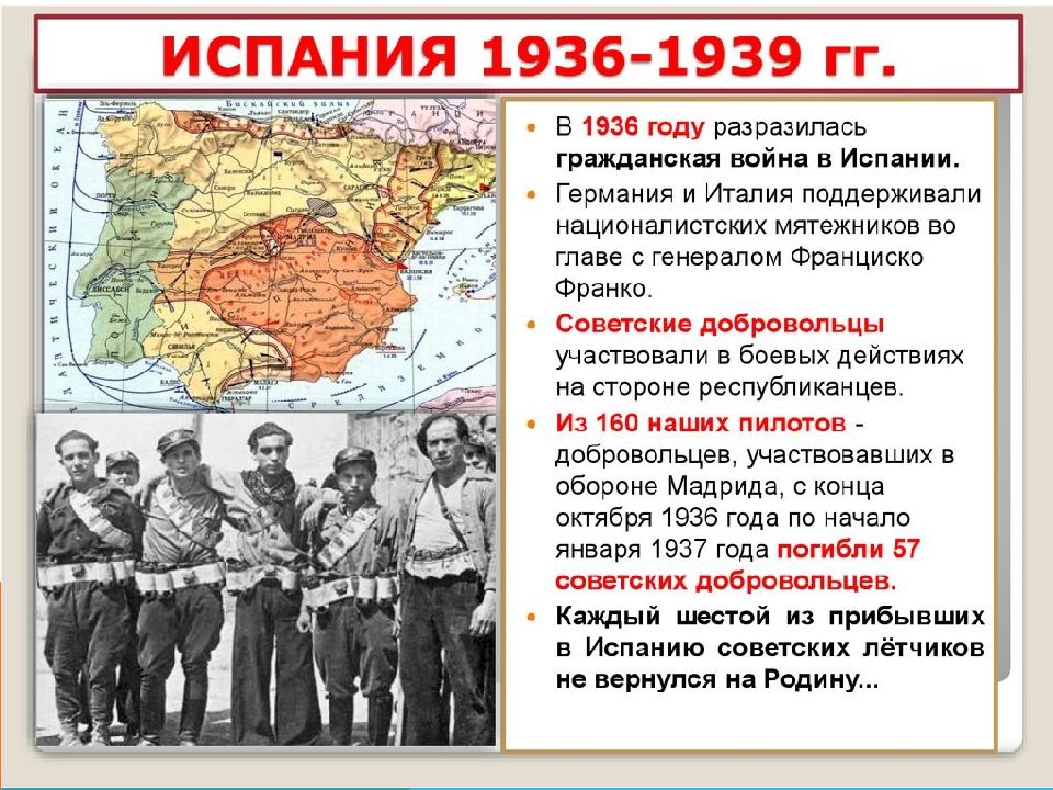 Гражданская война в испании 1936 1939 презентация