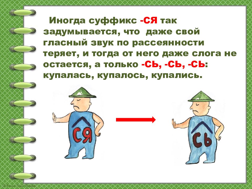 Русский язык 4 класс возвратные глаголы презентация