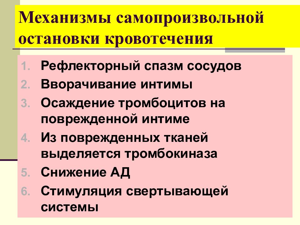 Остановка кровотечения общая хирургия презентация