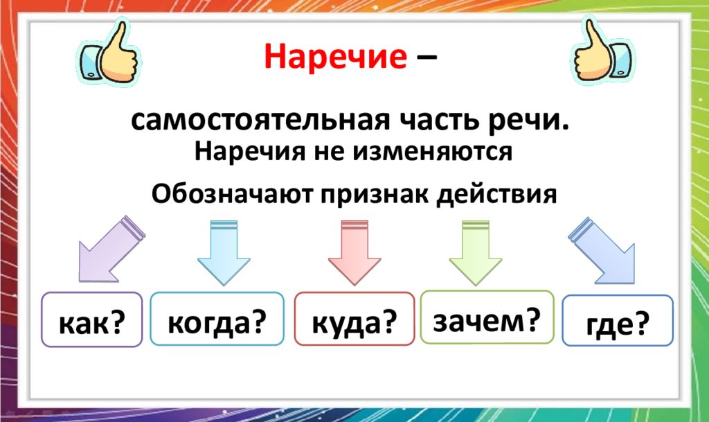 Разряды наречий по значению 6 класс презентация