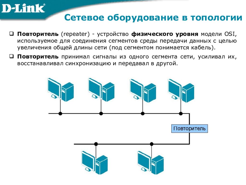 Сетевое оборудование в топологии