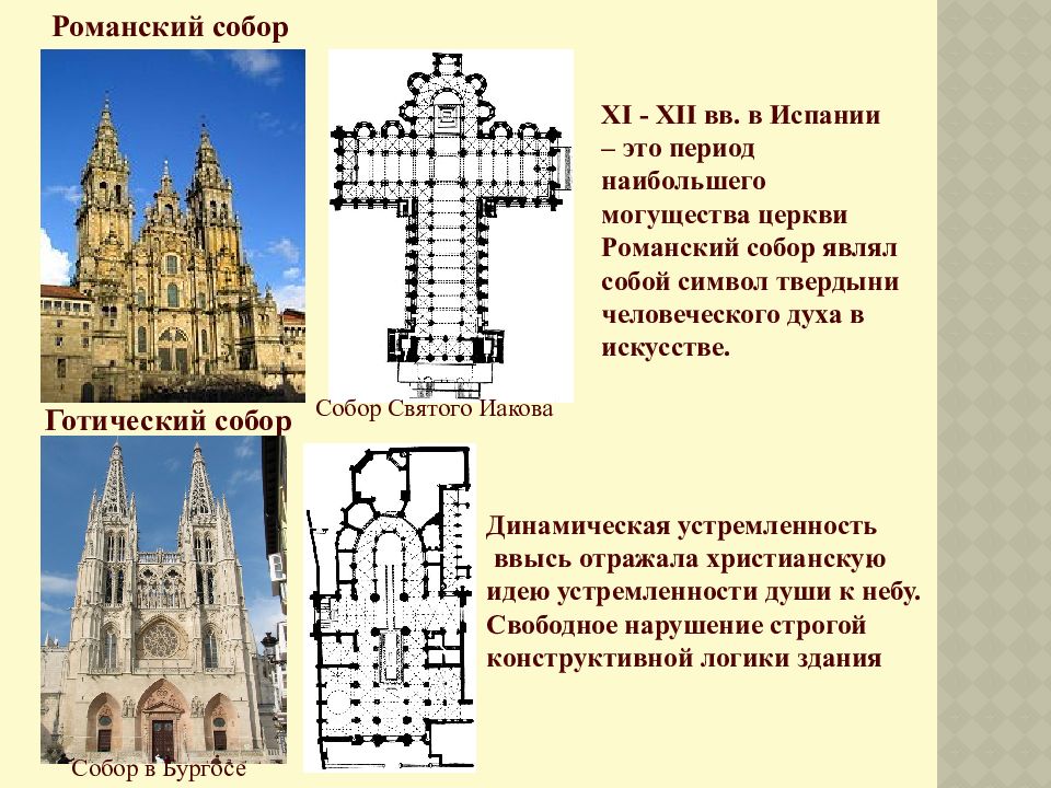 Средневековая испания презентация