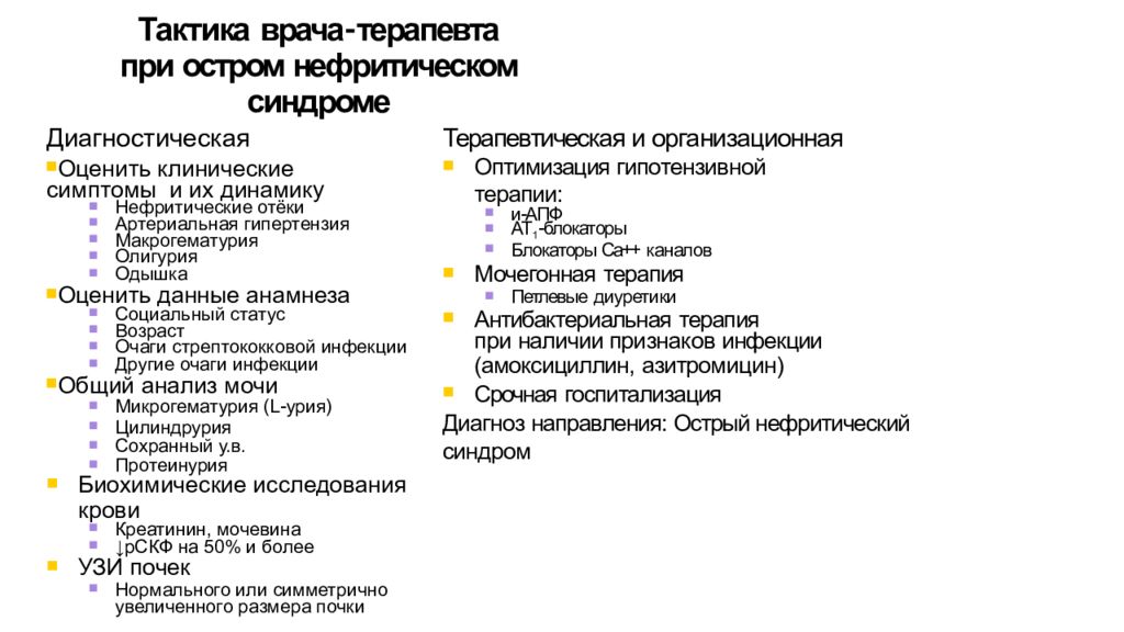 План обследования при гломерулонефрите