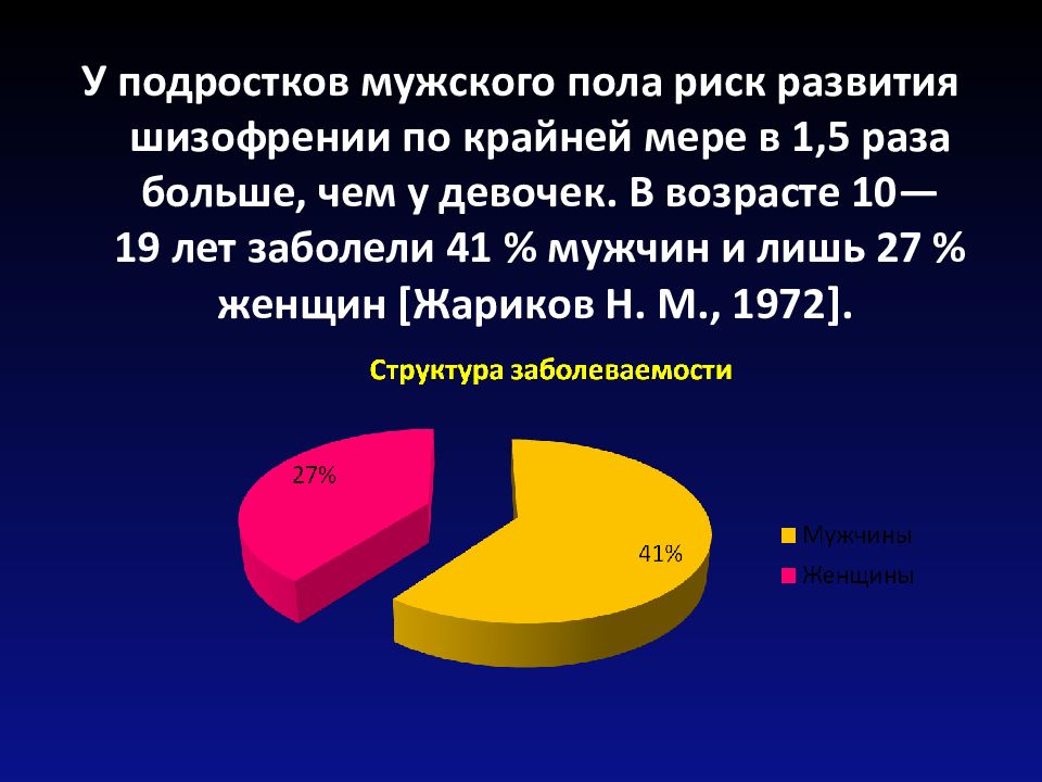 Порно Мастурбация Подростков