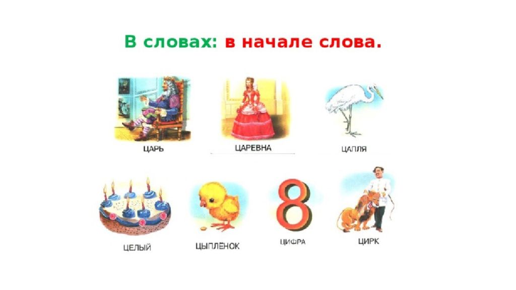 Звук и буква ц. Предметы на букву ц. Начинается и заканчивается на ц. Слова со звуком ц. Буква ц рисунок для детей.