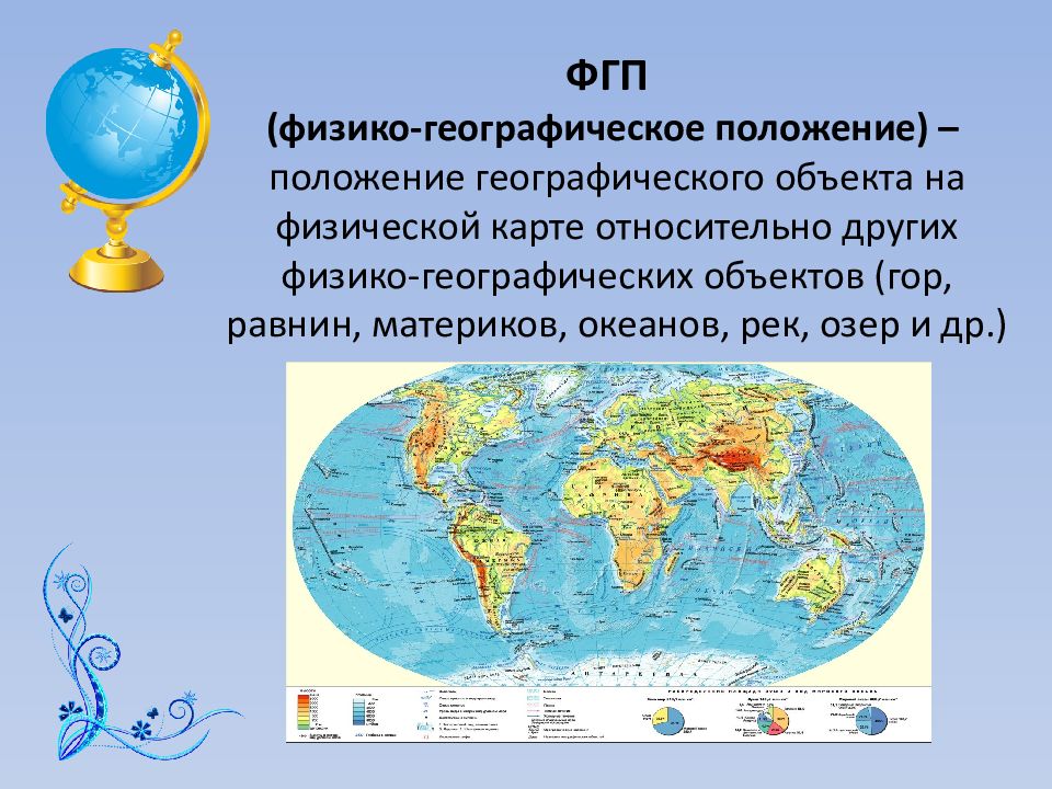 7 класс материки и океаны презентация