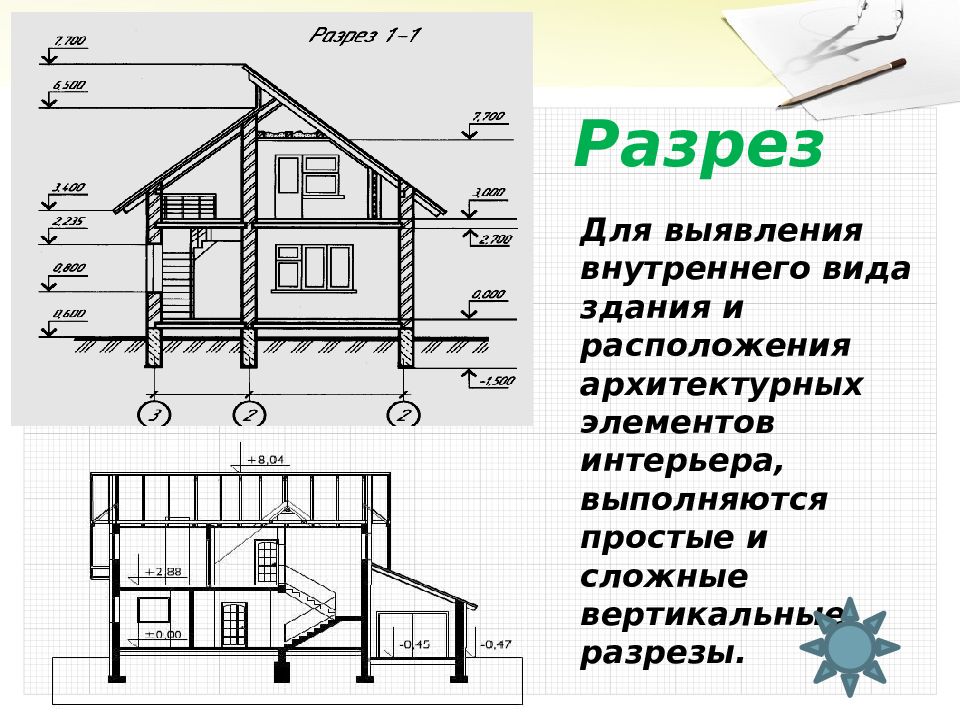 Чтение строительных чертежей 9 класс практическая работа