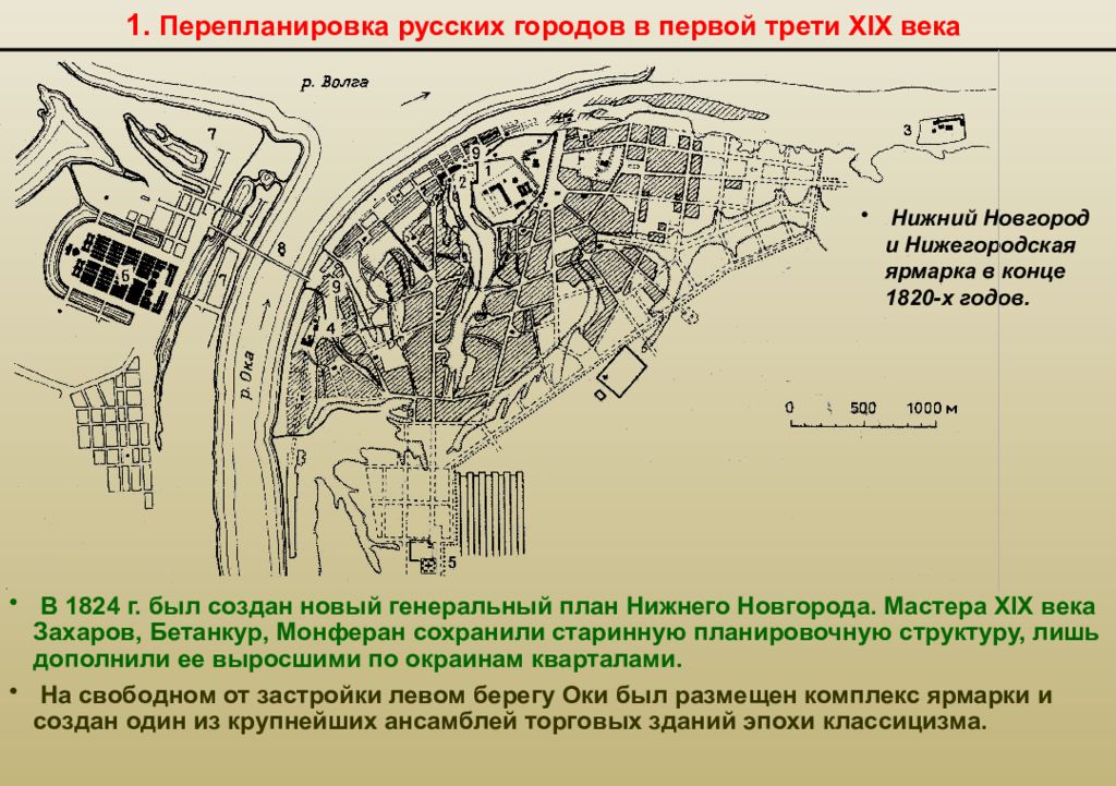 План нижегородской ярмарки 19 века