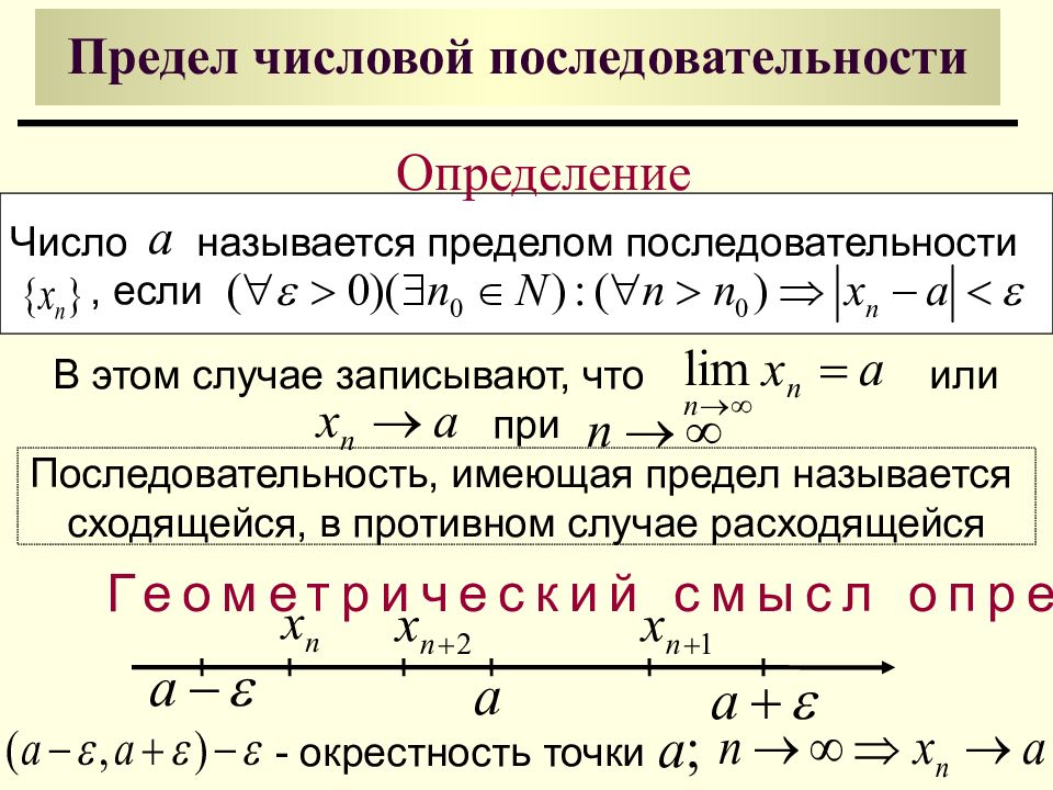 Названия пределов. Эталонные пределы числовых последовательностей. Предел числовой последовательности. Что называется пределом числовой последовательности. Сходящаяся и расходящаяся числовая последовательность.