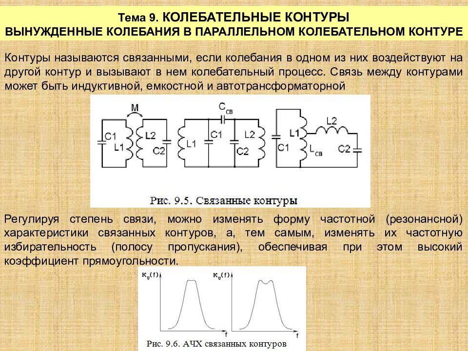 Как называется контур. Связанные колебательные контуры. Колебания в связанных контурах. Схема параллельного колебательного контура. Процессы в колебательном контуре.