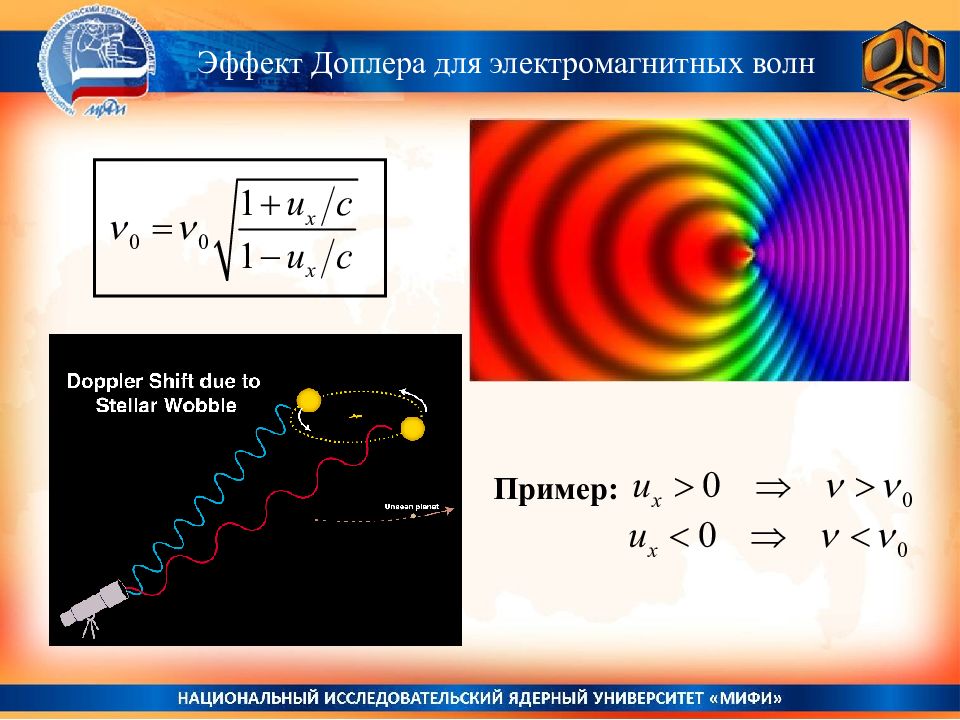 Движение доплера. Эффект Доплера для электромагнитных волн формула. Эффект Доплера в оптике. Эффект Доплера для световых волн. Эффект Доплера изменение частоты.