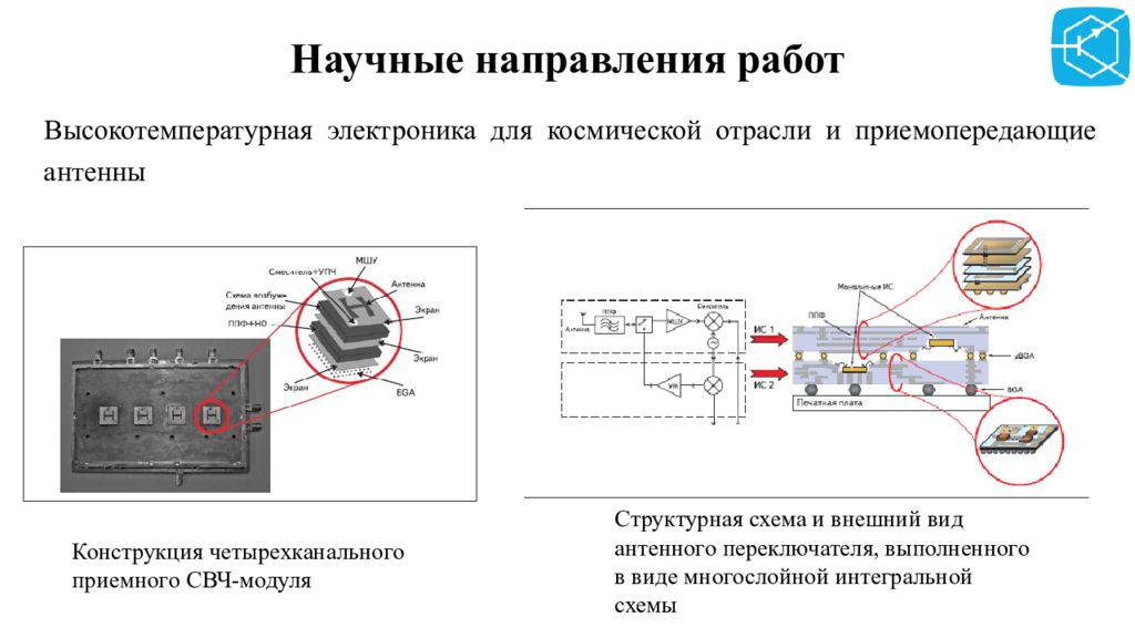 Учебный план наноэлектроника мирэа