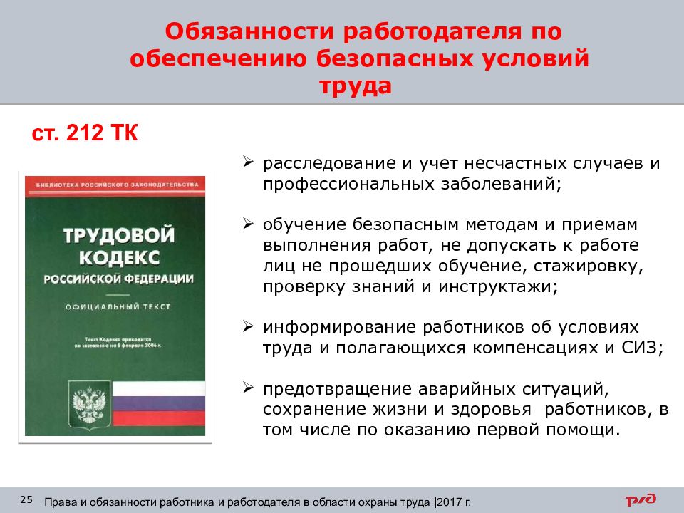 Нормативный документ определяющий. Нормативные правовые акты по охране труда. Обязанности работодателя по обеспечению безопасных условий труда. Основные нормативно-правовые акты по охране труда. Основные НПА по охране труда.