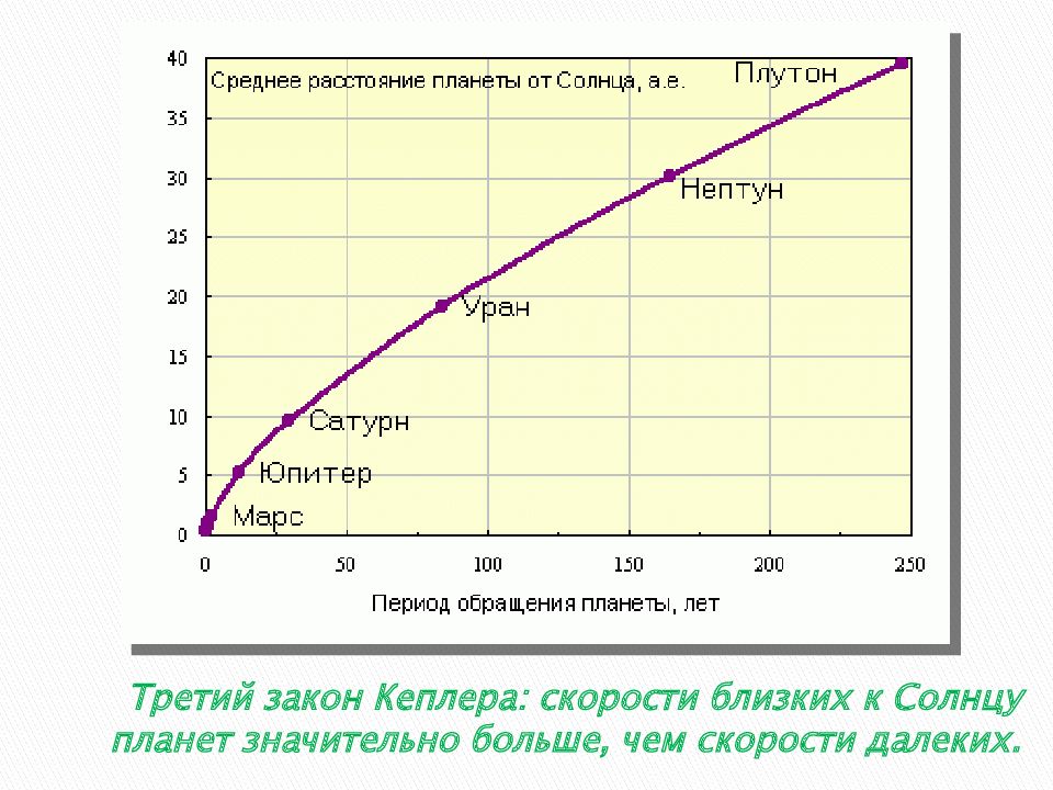 Согласно мнения фас если государство компенсирует все расходы на проект как называется соглашение