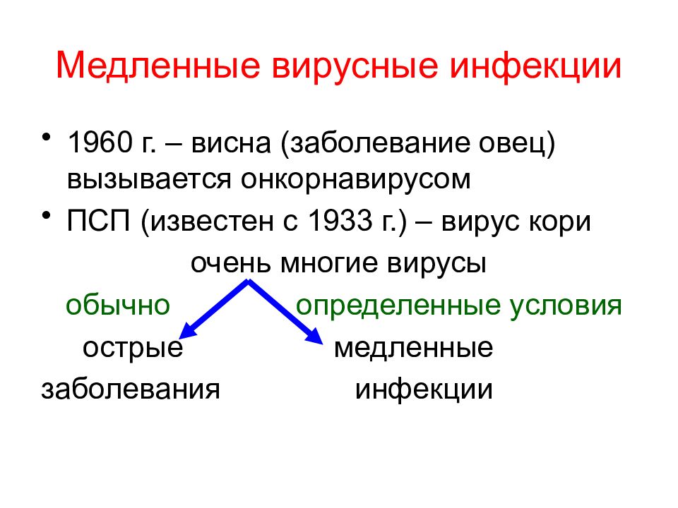 Онкогенные вирусы презентация