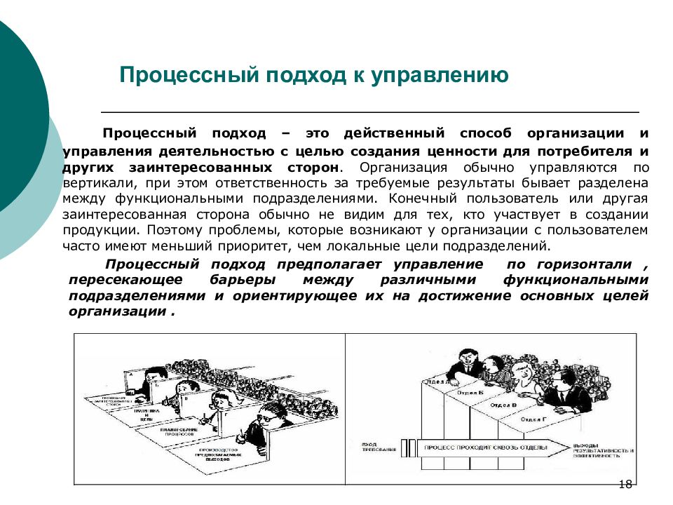 Презентация процессный подход к управлению