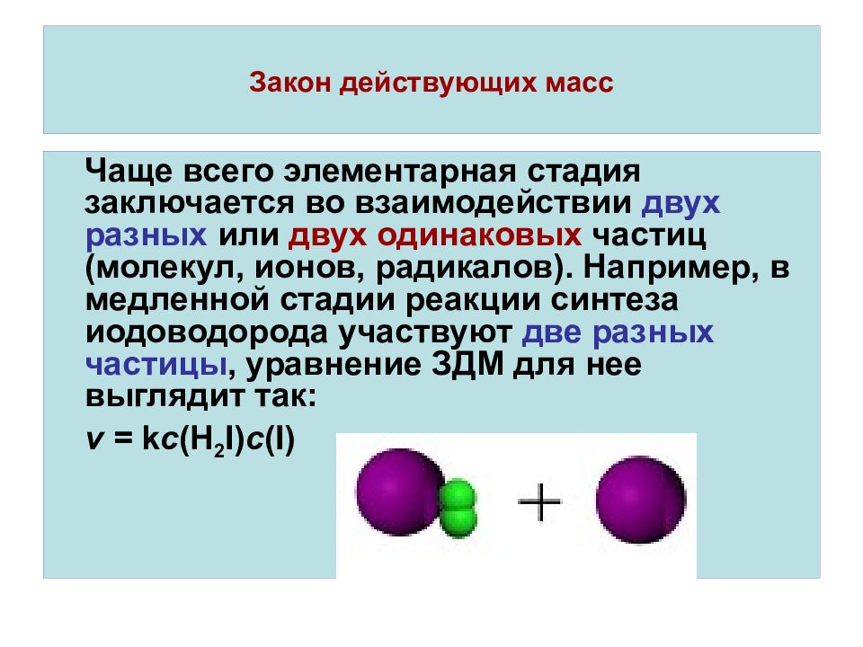 Одинаковые частицы. Иодоводород. Молекула иодоводорода. Синтез иодоводорода из простых веществ. Реакция синтеза иодоводорода.