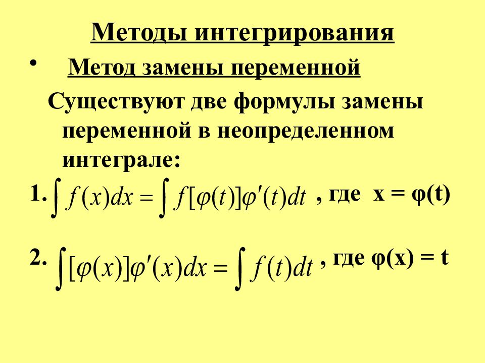 Замена переменной в интеграле. Метод интегрирования подстановкой (заменой переменной).. Основные методы интегрирования неопределенного интеграла. Формула интегрирования подстановкой. Метод неопределенных интегралов формула.