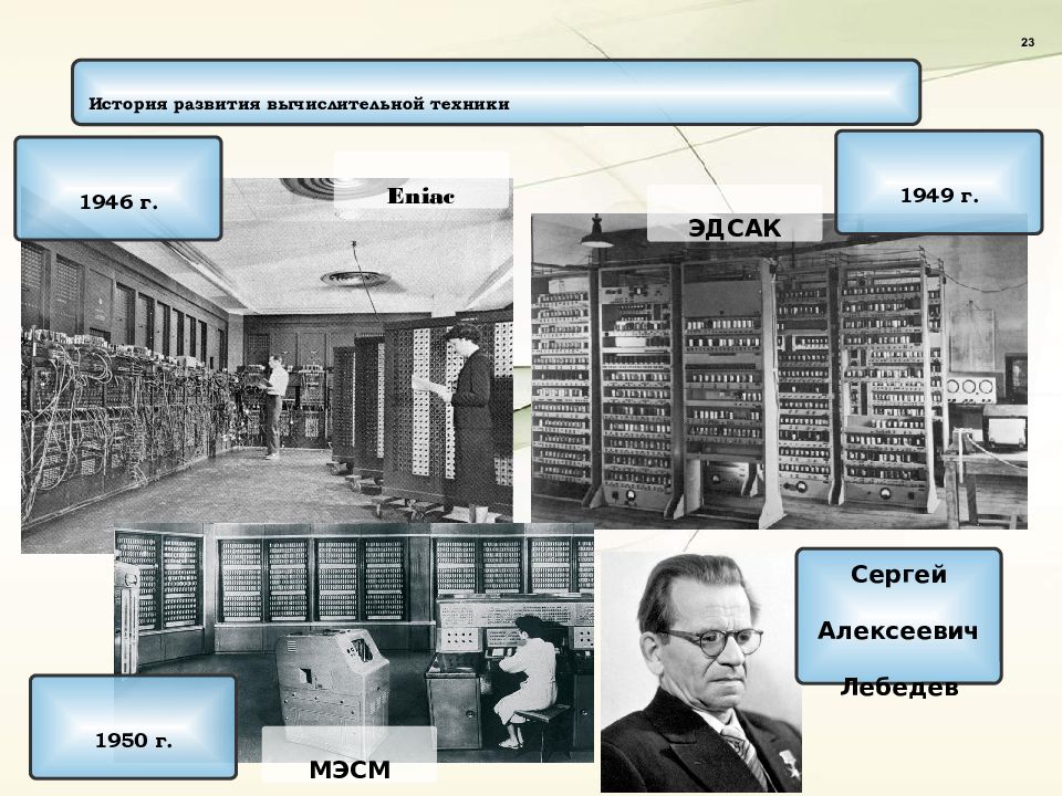 История развитие эвм презентация