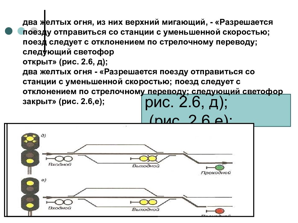 Желтый мигающий сигнал выходного светофора означает. Два желтых огня из них верхний мигающий. 2 Желтых верхний мигающий. Два желтых огня, из них верхний – мигающий(выходной). Два желтых верзныц сегабщий.