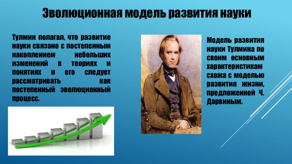 Примеры развития науки. Эволюционная модель развития науки. Эволюционная модель Тулмина. Тулмин эволюционная модель развития науки. Эволюционная модель развития научного знания Тулмина.