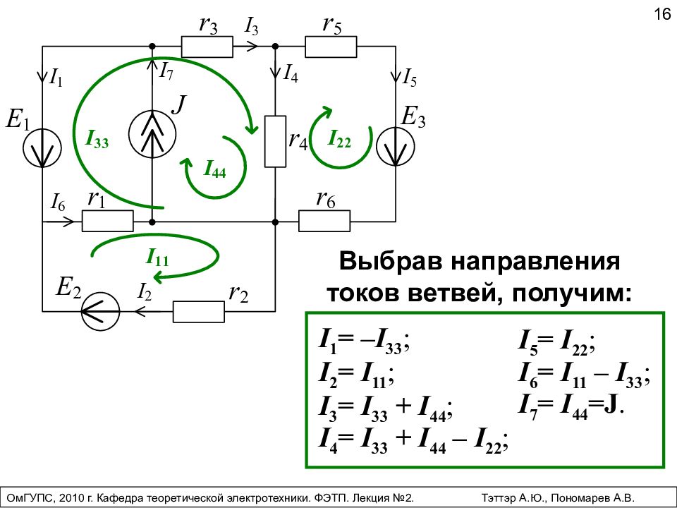 Эдс контурный ток. Метод контурных токов с ЭДС. Метод контурных токов 2 ЭДС. Метод контурных токов с источником тока. Электротехника МКТ С источниками тока.