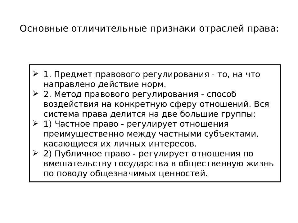 Признаки промышленности. Каковы отличительные признаки отраслей права?. Признаки отрасли права. Основные признаки отрасли права. Два основных признака отрасли права.