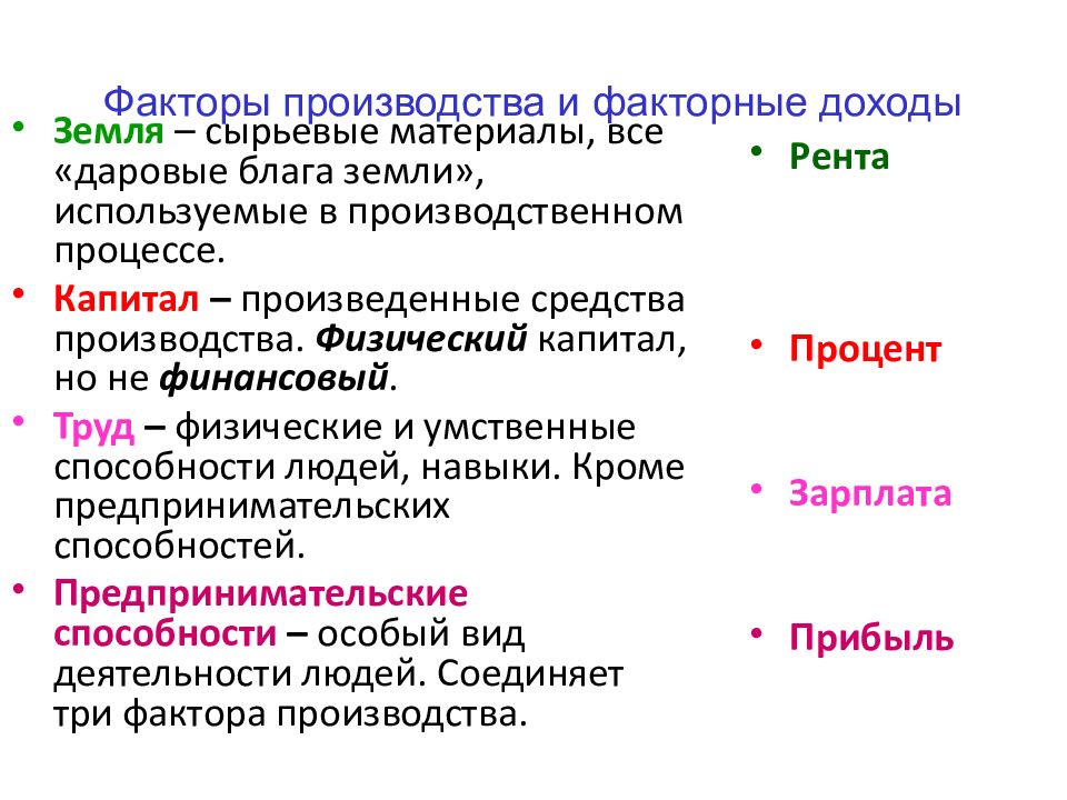 Факторный доход прибыль издержки инвестиции презентация 10 класс экономика