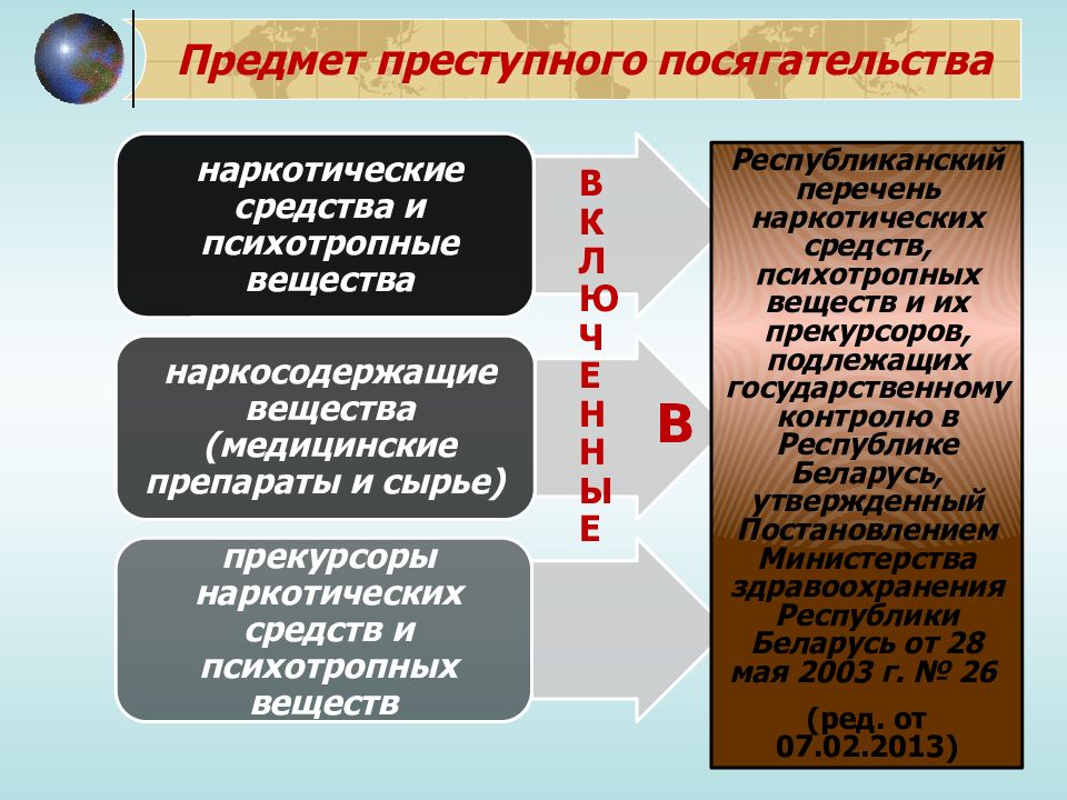 Информация как объект преступных посягательств презентация