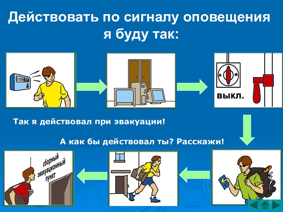 Оповещение и информирование населения об опасности презентация