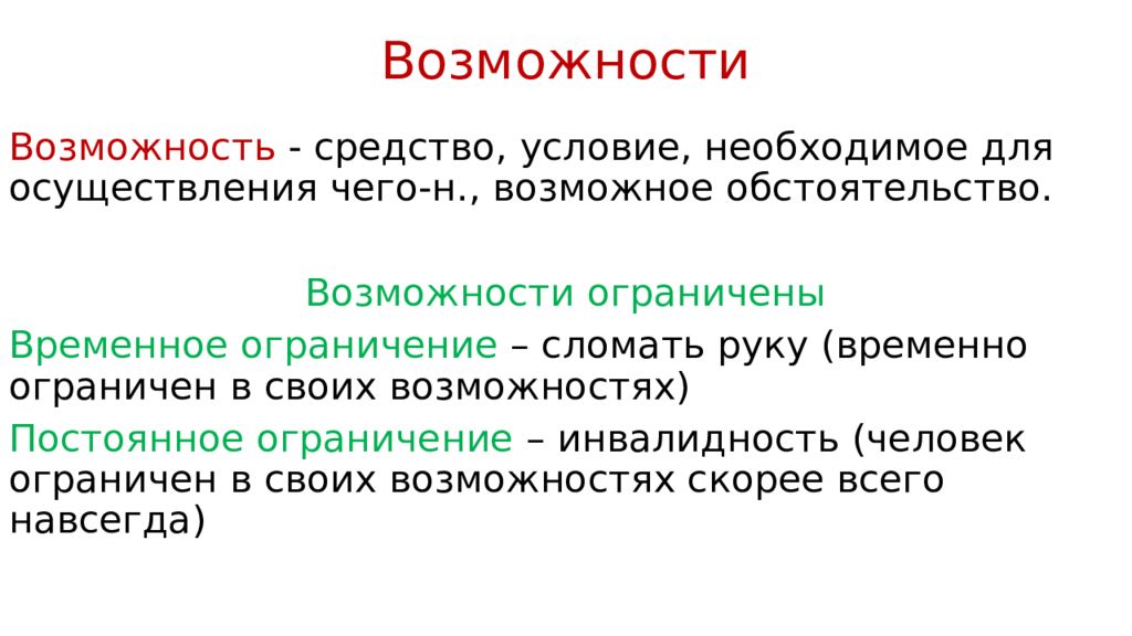 Временные ограничения. Когда возможности ограничены. Сообщение когда возможности ограничены. Временное ограничение возможностей. Когда возможности ограничены проект.