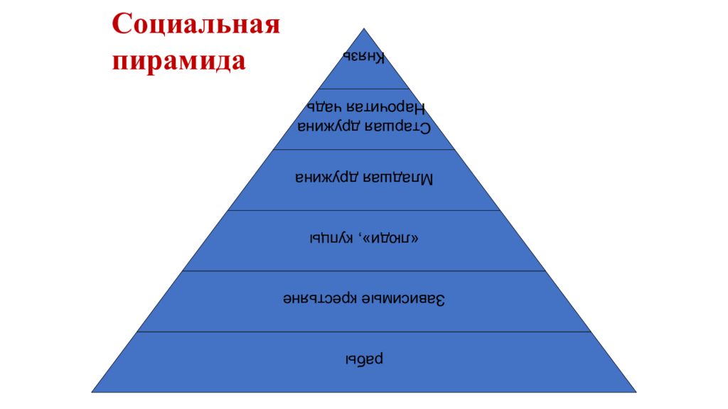 Вспомним Вспомним