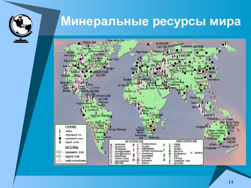 География презентация природные ресурсы