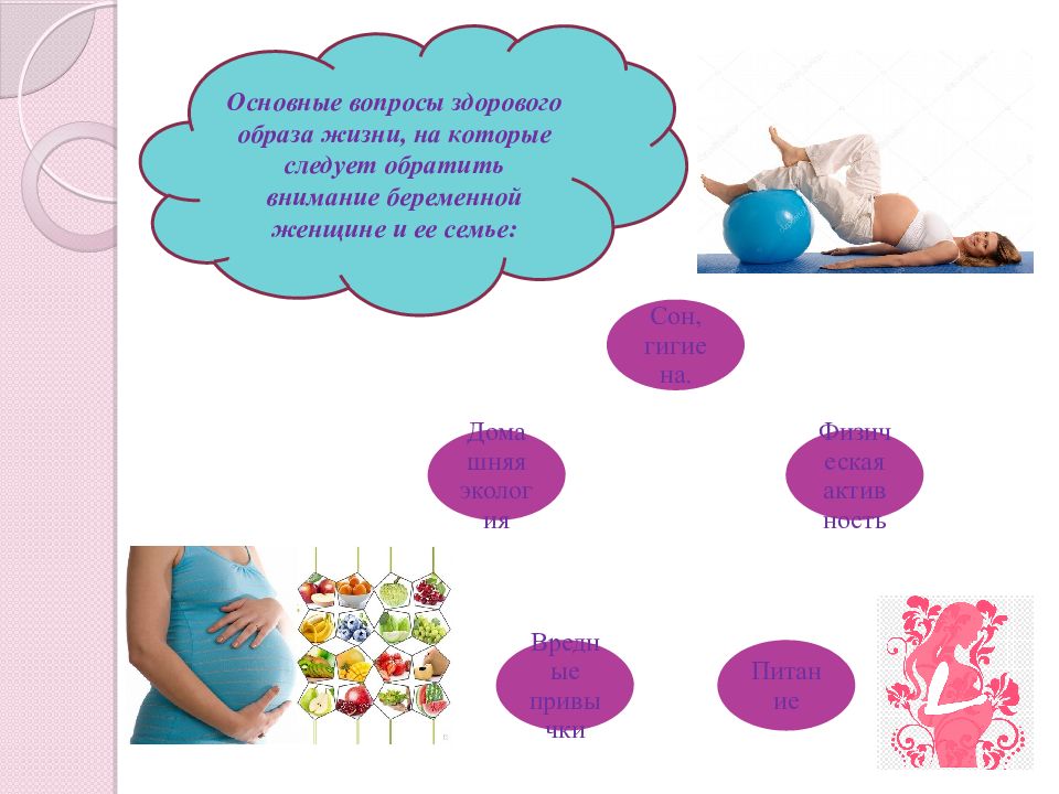 Зож беременной женщины презентация