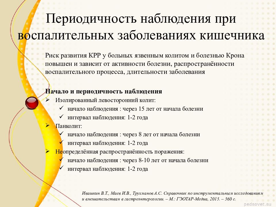 Колоректальный. Периодическое наблюдение. Скрининг заболеваний кишечника. Обследование при воспалительных заболеваниях кишечника. Периодичность развития болезни.