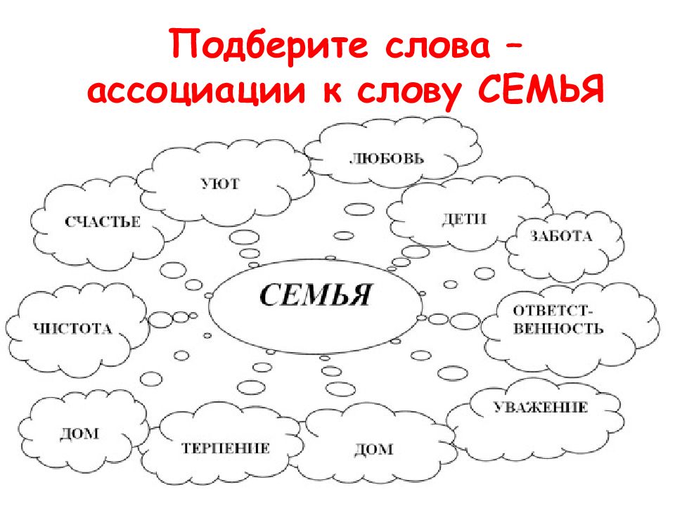 Схема к слову семья