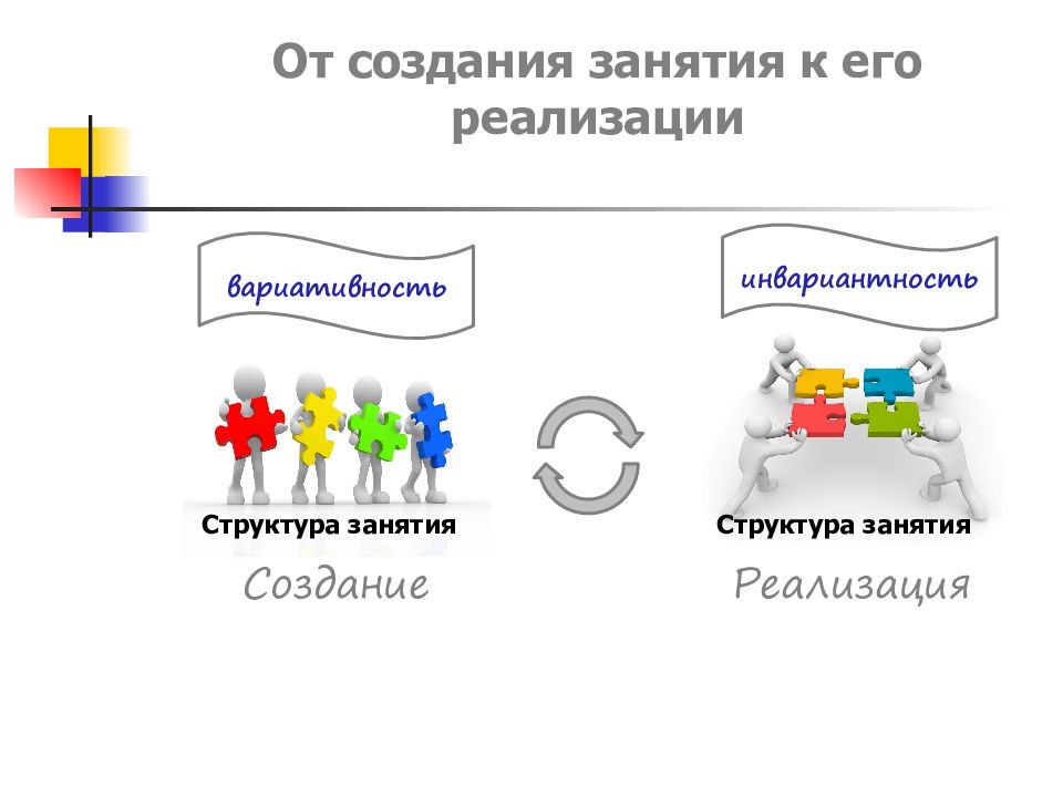 Занимаясь созданием. Как изображается реализация?.